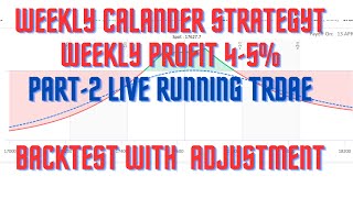 Part2  Calendar Spread Adjustments  No loss strategy  Weekly selling strategy Zero loss strategy [upl. by Girard]