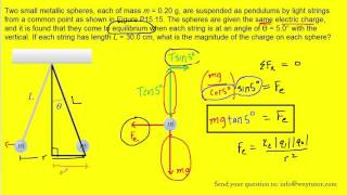 Two small metallic spheres each of mass m  020 g are suspended as pendulums by light strings fro [upl. by Lehman]