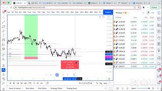 USDJPY Backtest 03622 [upl. by Davidoff]