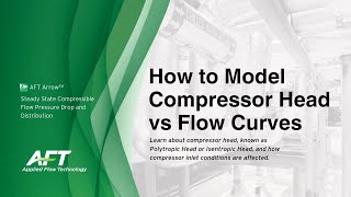 How to Model Compressor Head vs Flow Curves [upl. by Tterb]