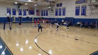 playoffs ardsley vs Eastchester varsity [upl. by Aztiray]