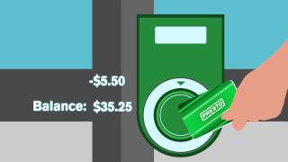 How to Reload your PRESTO card [upl. by Gebhardt251]