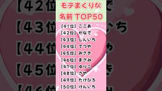 【名前占い】モテまくりな名前TOP50 [upl. by Currey]