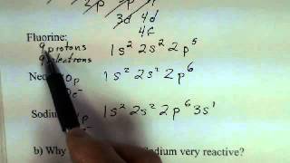 Electron Configurations for Fluorine Neon Sodium [upl. by Silda]