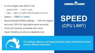How to optimize CloudLinux OS limits  Presentation [upl. by Jillian]