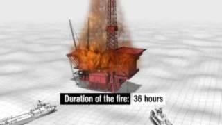 Drilling rig Deepwater Horizon [upl. by Retsevlys948]