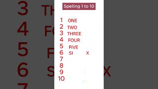 Learning Numbers 1 to 10 Fun Spelling Adventure for Kids  Count Spell and Play with Numbers [upl. by Ethel]