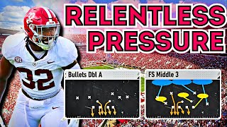 EA College Football 25 Defensive Tips amp Breakdown 425 Defense [upl. by Onileva]