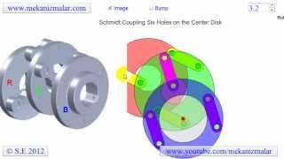 Schmidt Coupling Six Joints [upl. by Bradshaw432]