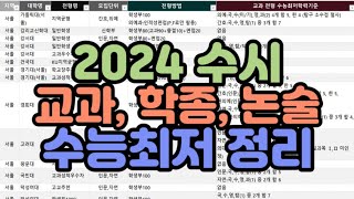 수시장인 2024 수시 수능 최저등급 정리  교과 학종 논술 수능최저 대학 [upl. by Rennerb]