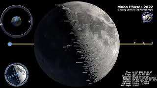 See the Moon Phases in 2022  Northern Hemisphere timelapse [upl. by Dett]