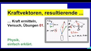 Kraftvektoren resultierende Kraft ermitteln Übungen 01 Physik [upl. by Assirt]