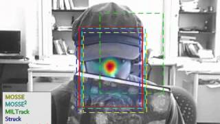 Realtime tracking with Circulant Matrix methods [upl. by Abih855]