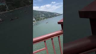 Nainital Ki video [upl. by Eiznik349]