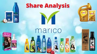 Marico Ltd Shares Analysis I Marico Share Price I Fundamental Analysis of Marico Ltd [upl. by Otila]