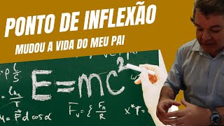 Pontos de Inflexão e seja mais feliz no seu trabalho Mudou minha vida e a do meu pai [upl. by Rona]