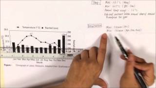 HOW TO DESCRIBE A CLIMOGRAPH [upl. by Weinhardt334]