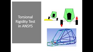 Torsional Rigidity BAJA SAE Roll CageFrame Design in ANSYS Workbench Static Structural Analysis [upl. by Ahseined]