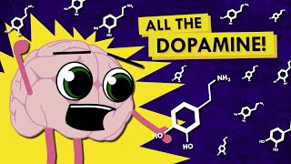 How Dopamine Affects Learning and Motivation in ADHD Brains [upl. by O'Grady]