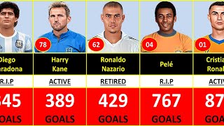 Top 100 Players Who Scored Most Goals in Football History [upl. by Akimyt]