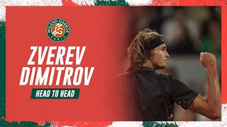 Alexander Zverev vs Grigor Dimitrov  Round 4 Head to Head I RolandGarros 2023 [upl. by Vilma]