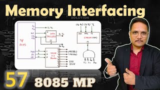 Memory Interfacing with 8085 Microprocessor Solved problems  1 [upl. by Harrat]