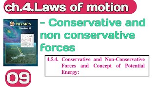 ch 4 laws of motion 09 class 11 Maharashtra board physics [upl. by Asiat]