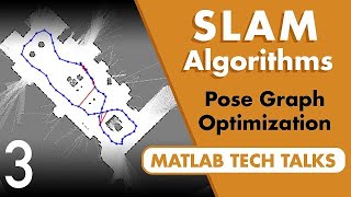 Understanding SLAM Using Pose Graph Optimization  Autonomous Navigation Part 3 [upl. by Yllaw903]