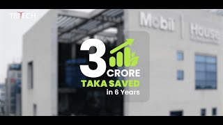 Discover How the SMARDT OilFree Chiller Saved 3 Crore Taka in Less Than 6 Years for Mobil House [upl. by Tristas]