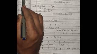 hydrocarbon alkanealkene and alkynes [upl. by Coates]