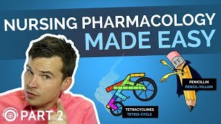 Pharmacology Made Easy Part 2  Antibiotics  Picmonic Nursing [upl. by Marris845]