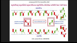 EP 179 iq option จุดเข้าทำกำไร 25 ตุลาคม 2567 [upl. by Annahc]