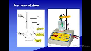 Potentiometryprincipleinstrumentation and potentiometric titrationJP [upl. by Sivra]