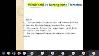 Conductometric titration I weak acid CH₃COOH versus strong base NaOH titration [upl. by Legnaleugim98]