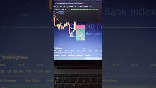 Banknifty II 13112024 II Option Trading II EMA Strategy [upl. by Gytle]