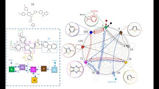 Representing Molecules as Random Walks Over Interpretable Grammars ICML 2024 Spotlight [upl. by Ettenajna878]