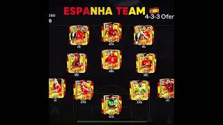 SPAIN VS ITALY FC SQUAD ⚽fcmobile spain italy footballgame fcsports eafcmobile24 fifamobile [upl. by Mindy496]