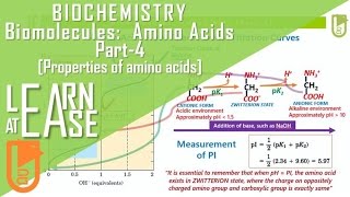 Biomolecules Amino Acids Part4 Properties of amino acids [upl. by Becket]