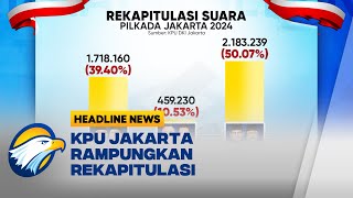 HEADLINE NEWS 0612 Pramono AnungRano Karno Menang Pilgub Jakarta dengan 5007 Persen Suara [upl. by Roydd]