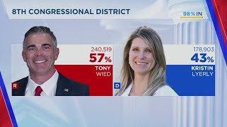 Dr Kristin Lyerly concedes to Tony Wied in Wisconsins 8th Congressional District race [upl. by Narcho]