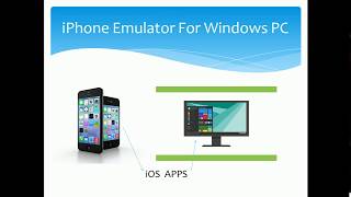 iOS Emulator Top 5 Best iPhone Emulators For Windows 7810 Version [upl. by Elad]