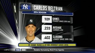 State of Carlos Beltran [upl. by Mahon]