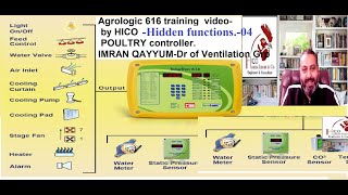 Agrologic 616 trainingHIDDEN FUNCTION video04 by HICO  POULTRY [upl. by Newmann]