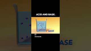 What are acids and bases ⚗️🧪 science trending shorts chemistry [upl. by Margalo]