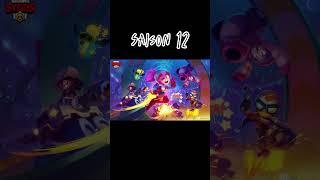 La nostalgie 😞 music song brawlstars gaming supercell games brawl viral nostalgia ancien [upl. by Lux]