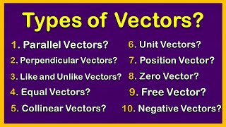 Types of Vectors In Physics Class 11 In HindiUrdu  Types of vectors class 12 Math [upl. by Fagen]