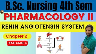 Renin angiotensin system  BSc Nursing 4th Sem  Drugs used on urinary system  PHARMACOLOGY 2 [upl. by Dyson]