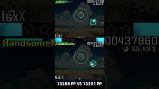 DUEL SHOW HandsomeMe vs Vivaru  osu tournament [upl. by Airtemak]