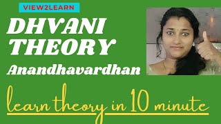 Dhvani Theory by Anandhavardhan  malayalam  view2learn [upl. by Liliane]