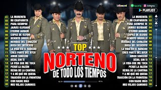 Las Mejores Canciones De Los Del Norteño 🎶 Los Tigres Del Norte Los Tucanes De Tijuana Calibre 50 [upl. by Tomaso]